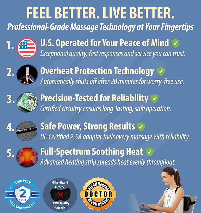 Zyllion Shiatsu Back and Neck Massager with Heat - Everyday Use - image 2