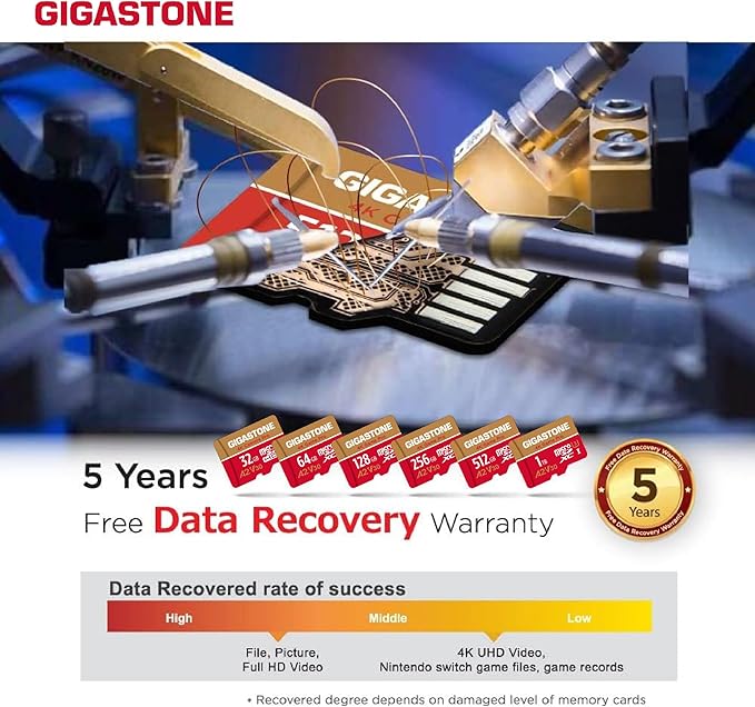 [5-Yrs Free Data Recovery] GIGASTONE 1TB Micro SD Card, 4K Game Pro - image 8
