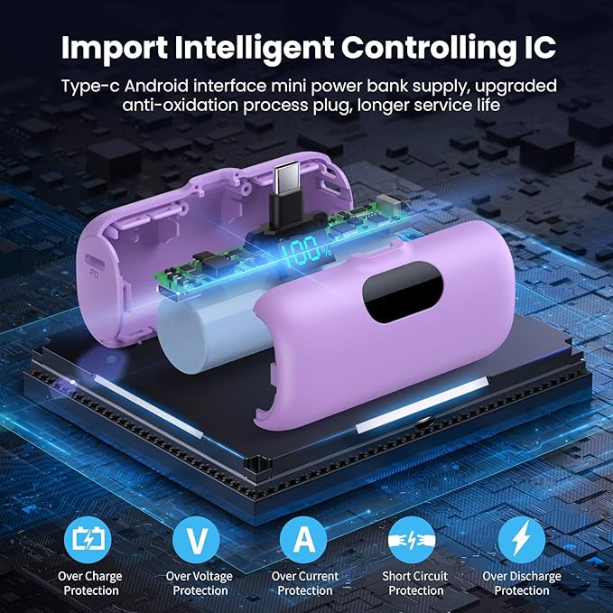 Swyop [2-Pack] Mini Portable Charger 5000mAh Power Bank,3A PD USB C - image 4