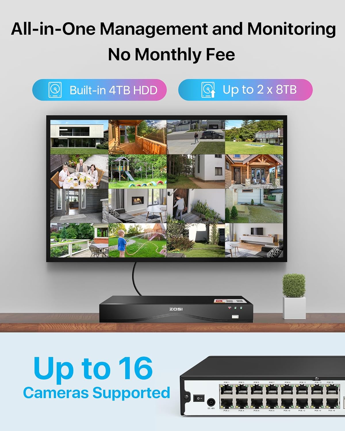 ZOSI 16CH 4K PoE Security Camera System with 4TB HDD,8pcs 8MP 4K PoE - image 6