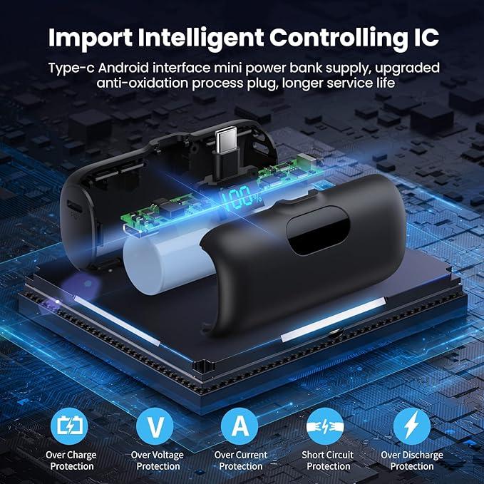Swyop [2-Pack] Mini Portable Charger 5000mAh Power Bank,3A PD USB C - image 4