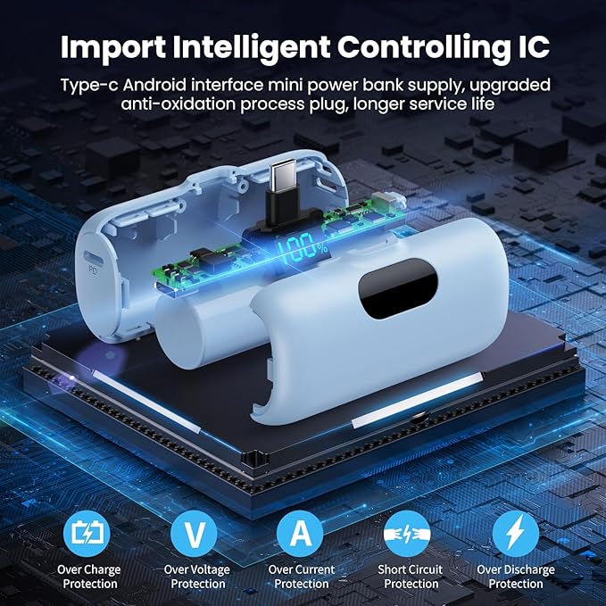 Swyop [2-Pack] Mini Portable Charger 5000mAh Power Bank,3A PD USB C - image 4