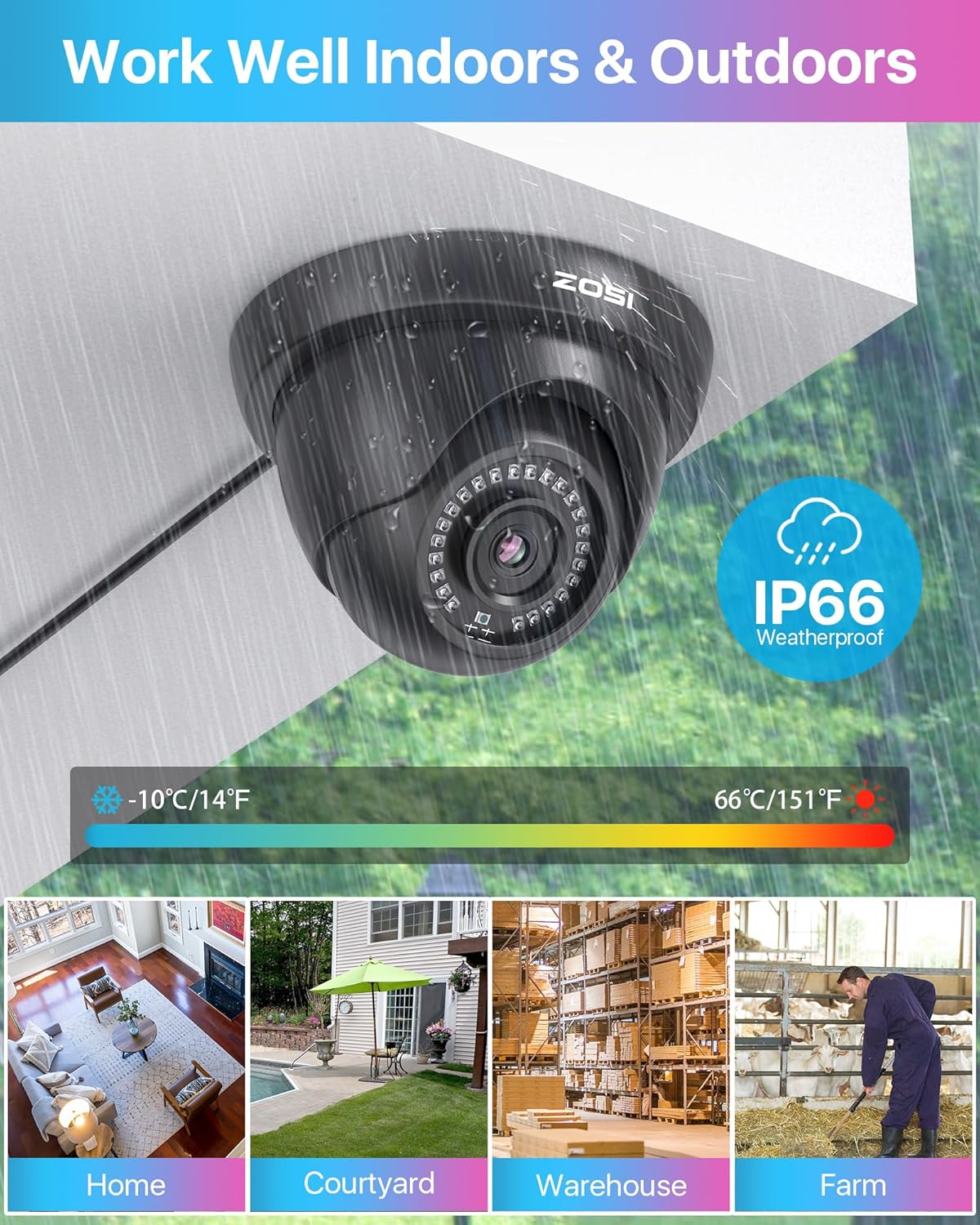 ZOSI 1080p Home Security Cameras System with AI Human/Vehicle - image 5