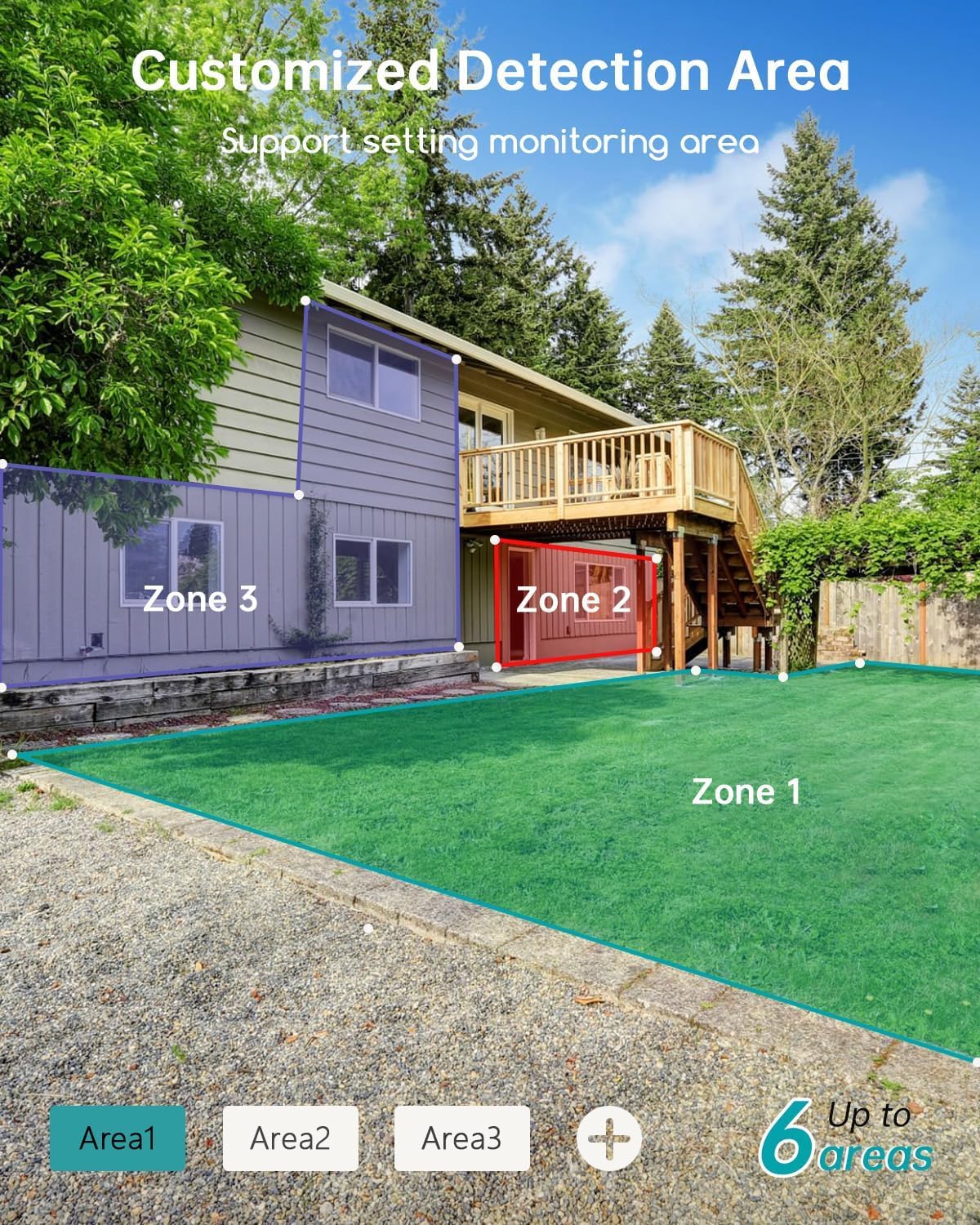 ZUMIMALL 5MP Security Cameras Wireless Outdoor - Everyday Use - image 8