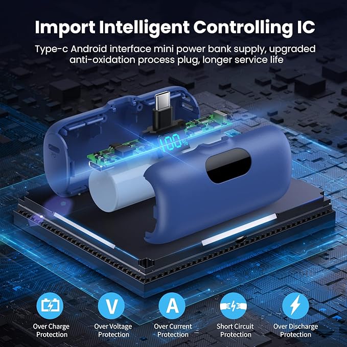 Swyop [2-Pack] Mini Portable Charger 5000mAh Power Bank,3A PD USB C - image 4